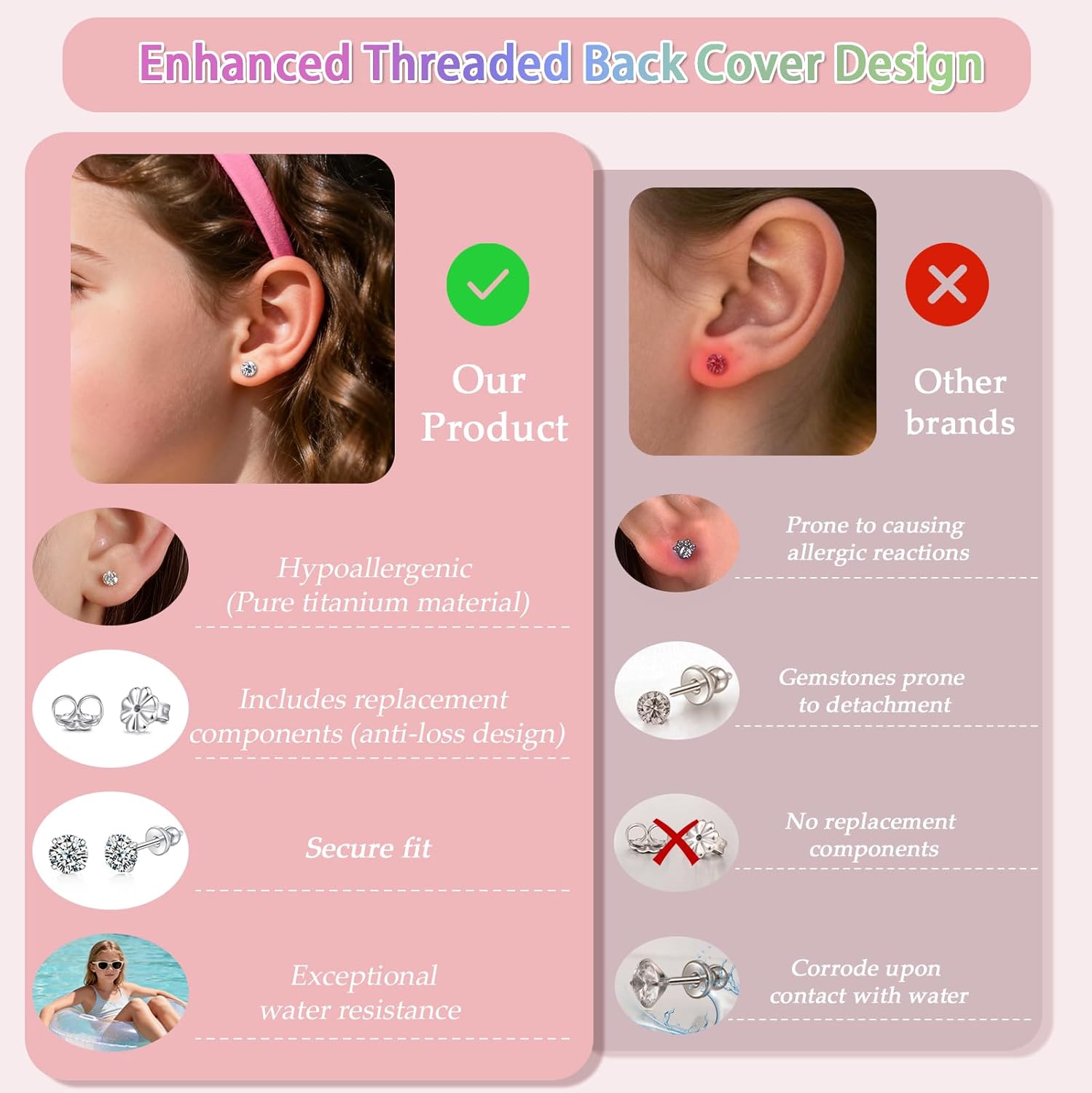 Limerencia G23 Titanium Earrings White Cubic Zirconia Post Studs 20G Implant Grade Pure Titanium Piercing Studs First Holy Communion Gifts for Girls Sensitive Ears - Image 5