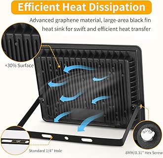 120W LED Flood Light Outdoor with 6ft Plug, 14400LM Brighter Exterior Security Lights, 5000K Daylight LED Work Light, IP66 Waterproof for Yard, Garage, Stadium, Lawn, 2 Pack