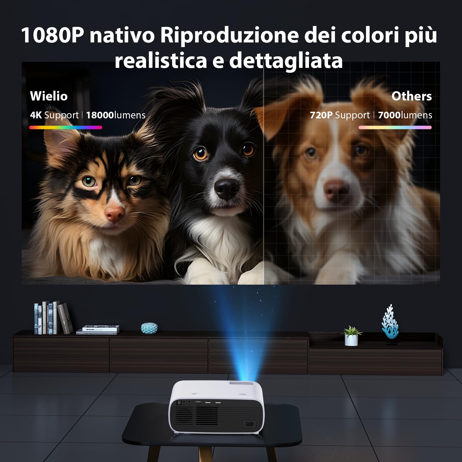 Mini proiettore con Bluetooth e WiFi, proiettore portatile da 18000 lumen, proiettore Home Theatre da 200 pollici, compatibile con iOS/Android/Laptop/HDMI/USB/X-Box