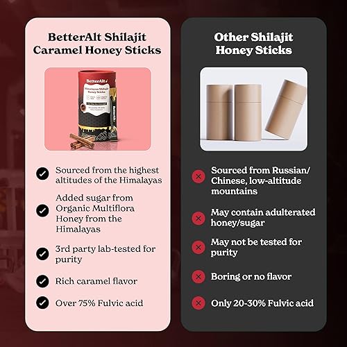 Miniatura 6 de Better Alt Palitos de miel pura de canela Shilajit del Himalaya con miel orgánica  Shilajit fácil de consumir  30 barras para impulso de energía y