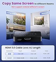 Vista 4 de avedio links Divisor HDMI 1 en 2 salidas [con cable HDMI de 4 pies]. No para pantalla extendida, espejo solo con la misma pantalla, divisor HDMI 4K