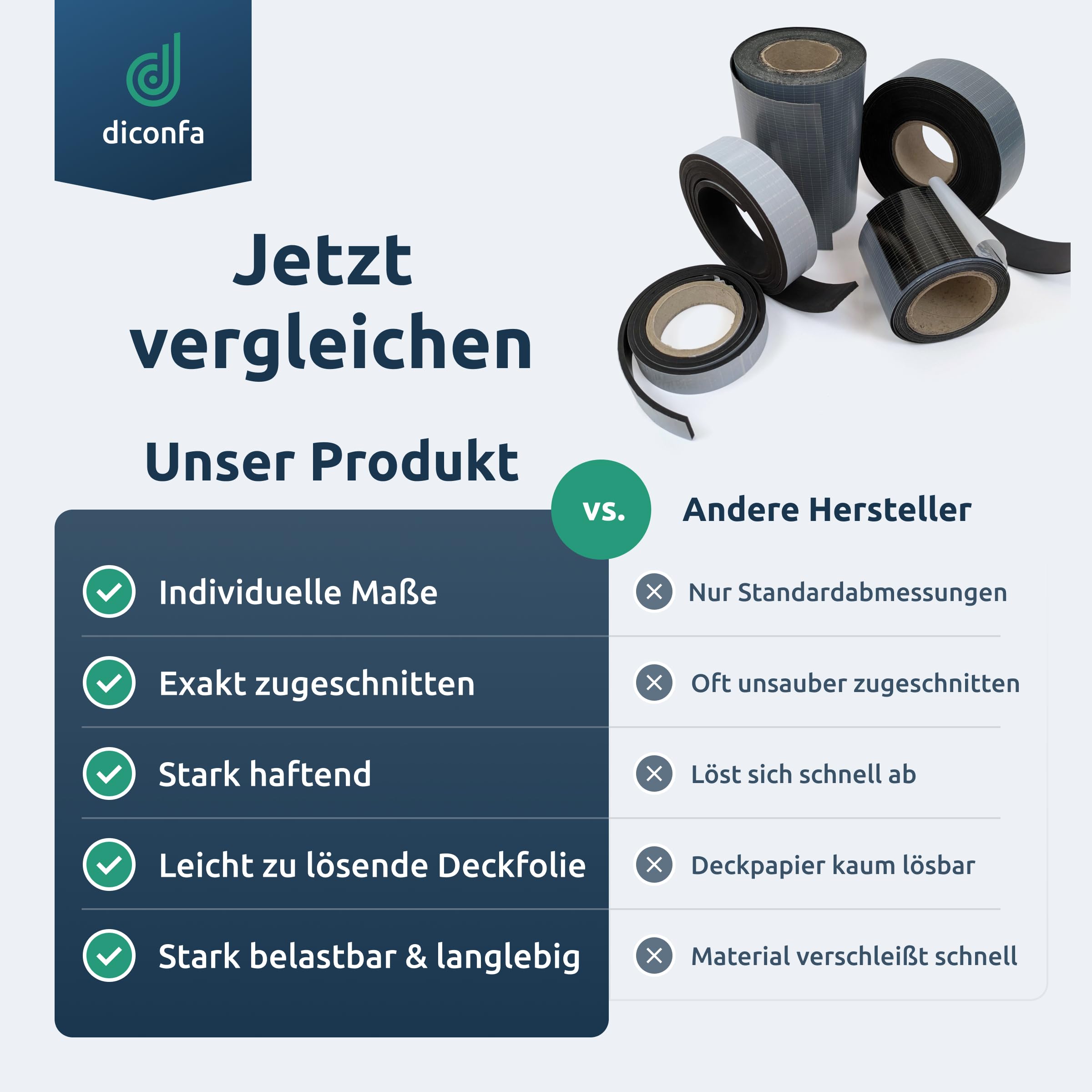 diconfa Profiline rubberen strips EPDM 100 mm breed, dikte 1 mm tot 20 mm, lengte 0,05 m tot 10 m, keuze 2100 mm (210 cm) lang, 1 mm dik, zeer