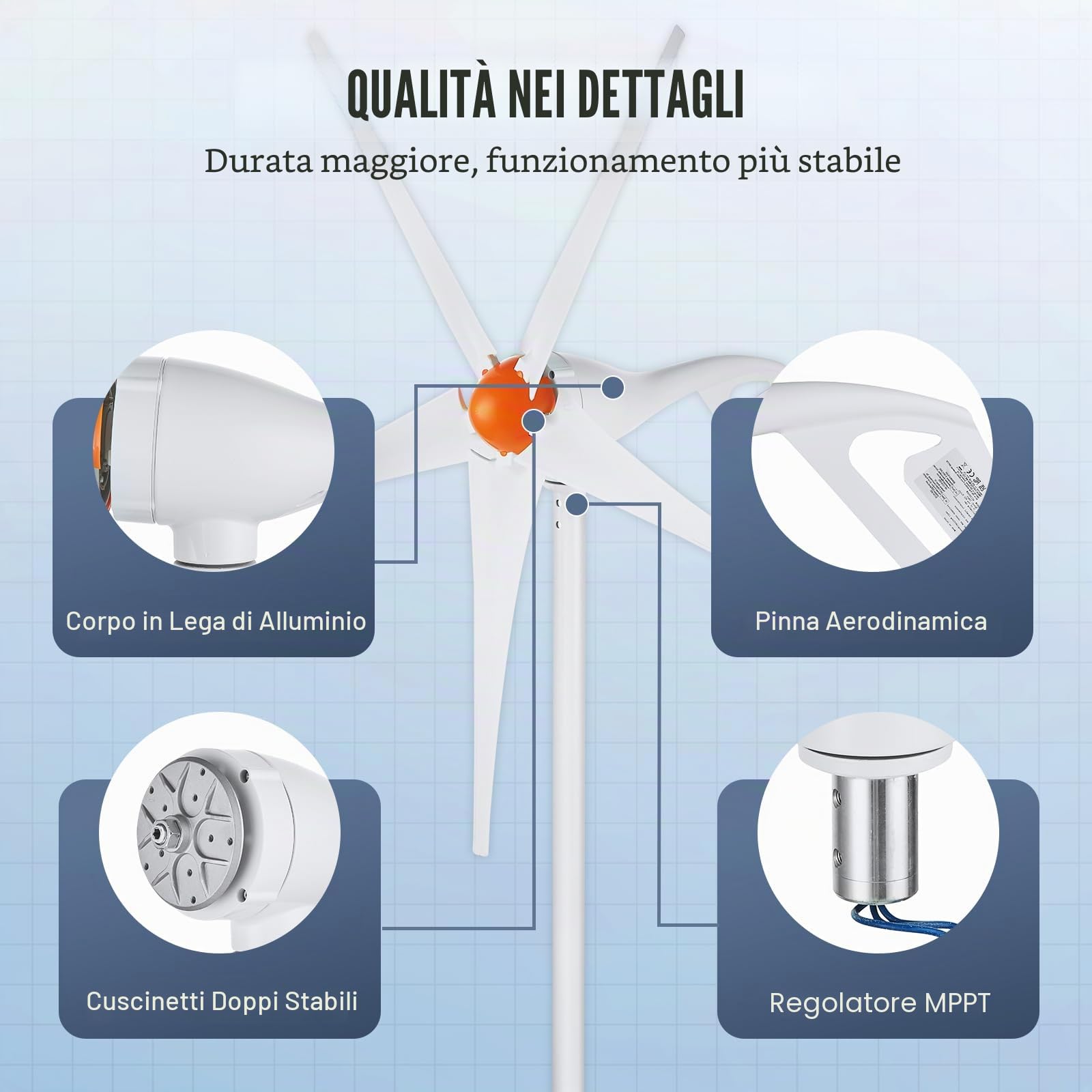 VEVOR Generatore Eolico 500 W, Direzione Regolabile Velocità del Vento Iniziale 2,5 m/s Adatto per Casa Fattoria Camper Barche, Kit Turbina Eolica 12 V Generatore Eolico 5 Pale con Controllo