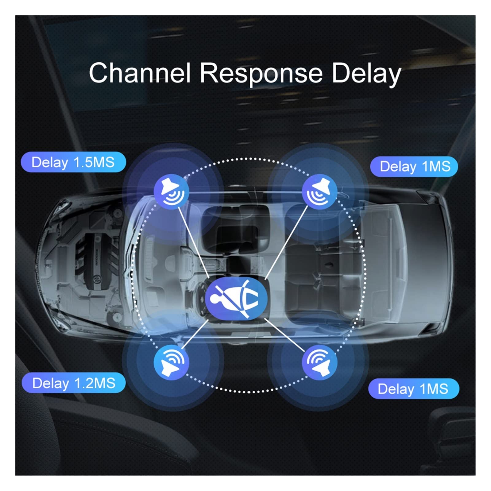 Amplificateur DSP 8 Canaux Voiture – Amélioration Son Auto Avec EQ Auto, Surround & Réglage Via App