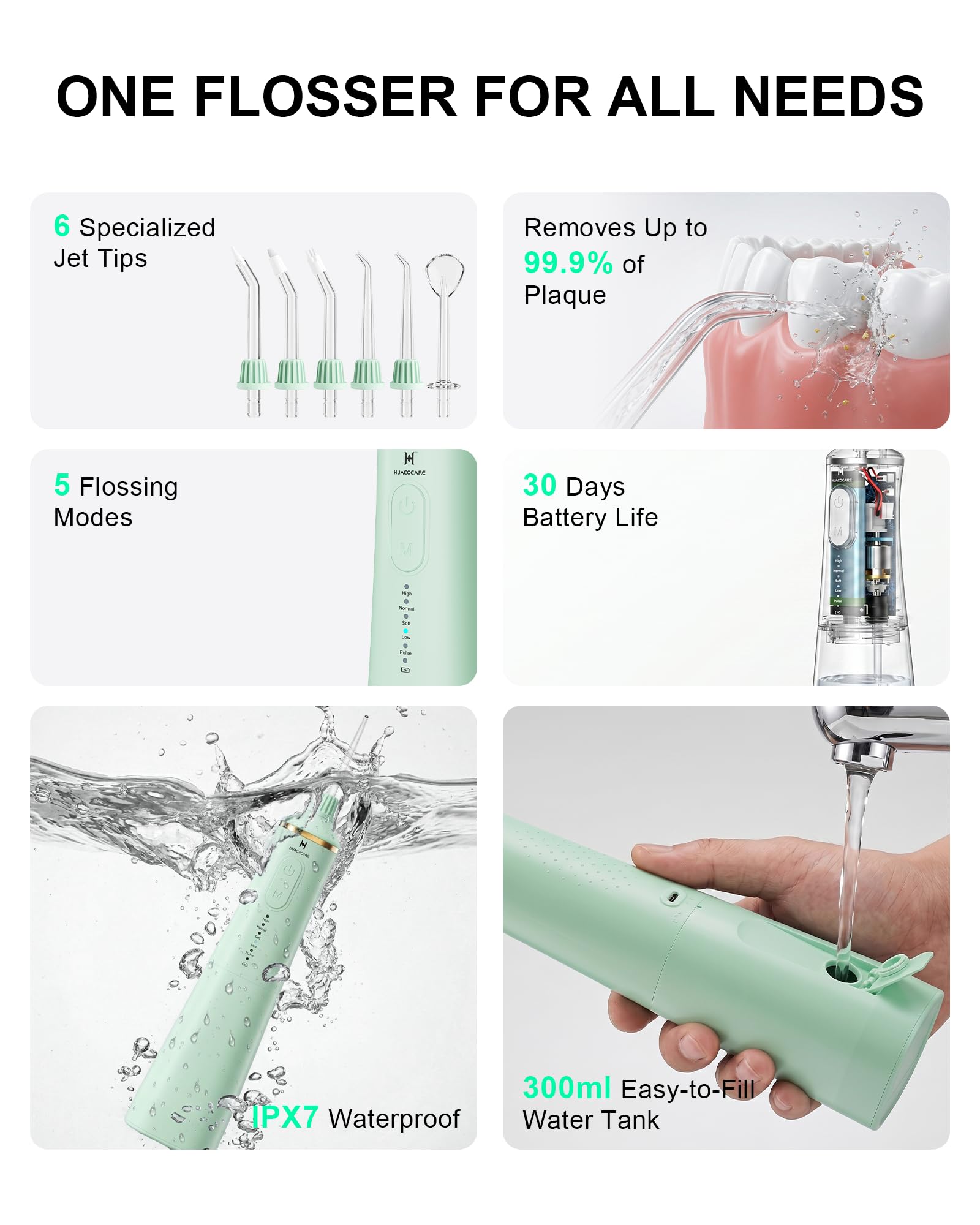 HUACO CARE Irrigador bucal de agua mejorado de 300 ml, 5 modos de irrigador oral inalámbrico profesional, limpiador dental de agua de pulso de alta presión para el hogar y viajes, elimina la placa