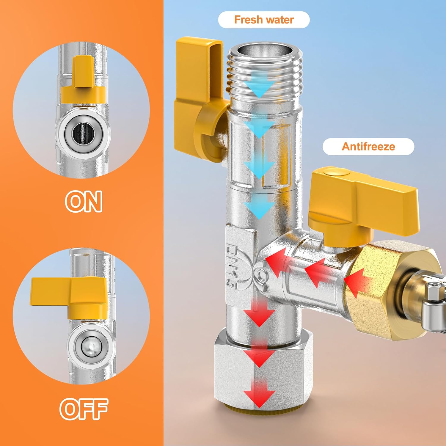 GASHER Brass 1/2" BSP RV 3-Way by-Pass Winterizing Kit, Double Shut-Off Design with RV Pump Converter Winterizing Part, for A Wide Range of Water Systems