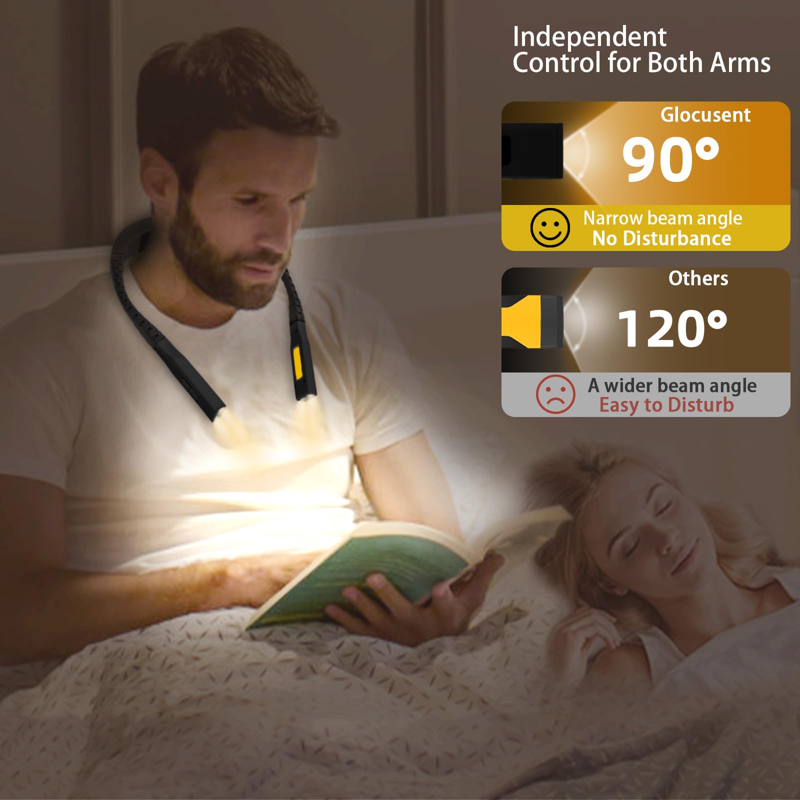 Luce da lettura a LED da comodino nera può funzionare per oltre 80 ore di ricarica USB 3 funzione di luce utilizzata per la lettura notturna all'uncinetto riparazione libro regalo per gli