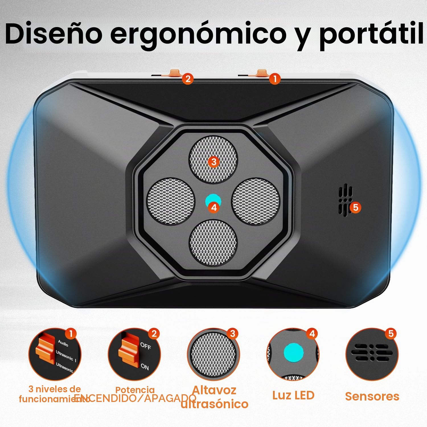 WUGEIN Ahuyentador de Perros Ultrasonidos,3 Frecuencias antiladridos,USB Recargable,Dispositivo Impermeable automático antiladridos Interior Exterior para Perros Pequeño Mediano Grande,33FT Alcance