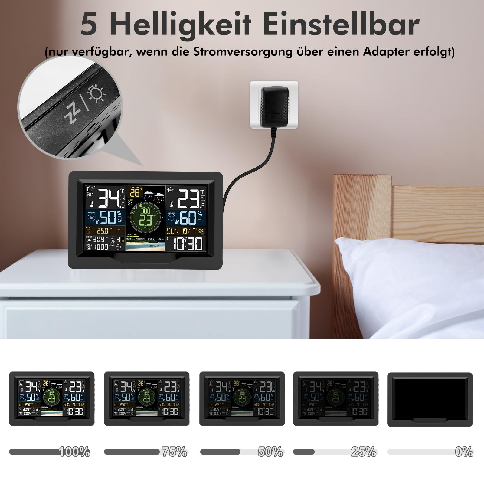 jely Wlan Wetterstation mit APP Wifi Wetterstation Funk mit Außensensor Thermometer Hygrometer Ausen Funkwetterstation mit Windmesser, Regenmesser, Temperatur, Luftfeuchtigkeit, Luftdruck, UV-Index