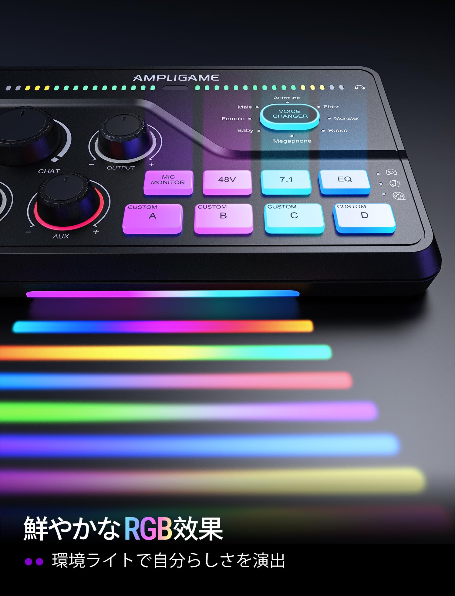 Amazon.co.jp: FIFINE 配信用オーディオミキサー オーディオ