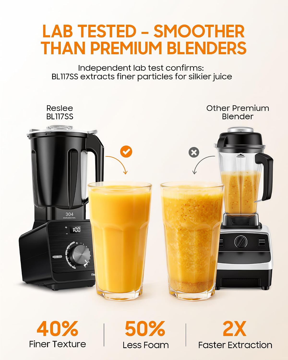 Stainless Steel Blender, 3.5HP Heavy Duty Professional Blender with 72oz Double-Wall 304 Thermal Jar (No Sweat, Cool-Touch), Smart Memory 10 Speeds for Smoothie, Milkshake, Hot Soup & Frozen Drinks