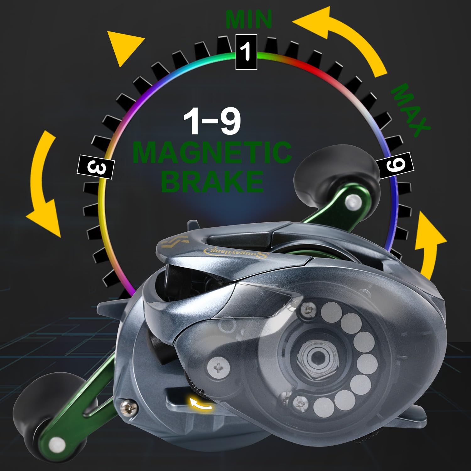 Sougayilang SY-200 - Mulinello da pesca per baitcasting, 11+1, doppia schermatura, in acciaio inox, freni magnetici a 7 pulsanti, rapporto di trasmissione 7,6:1, 8 kg di resistenza liscia