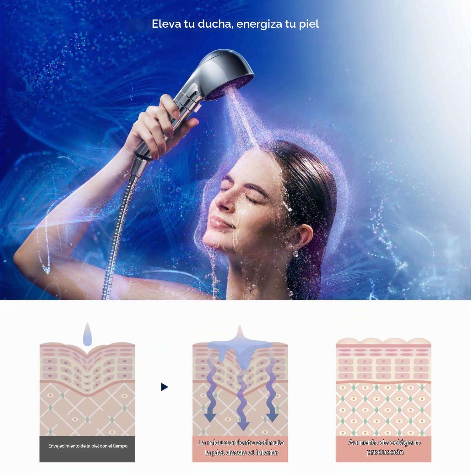 MYTREX HiHo Fine Bubble+e Cabezal de Ducha SPA con Microcorriente – Nanoburbujas para Hidratación, Limpieza Profunda y Purificación del Agua – Ideal para Piel Sensible – Modelo MTHFE23SL