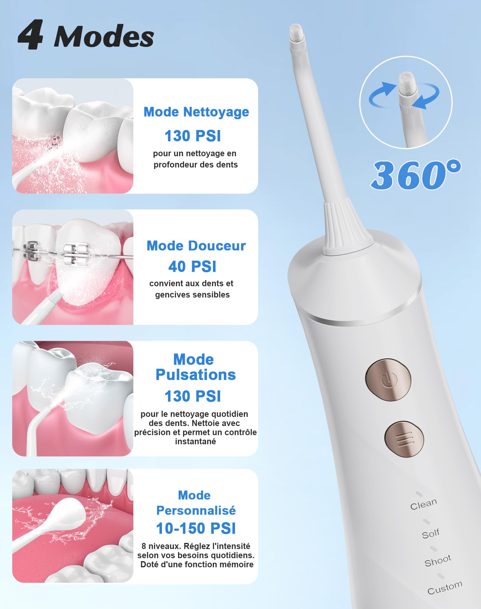 Hydropulseur Dentaire, Jet Dentaire Vainqueur du Test 2025, 5 Embouts et 4 Modes, Nettoyage Interdentaire, Soins Bucco-Dentaires, Grand Réservoir, Étanchéité IPX7, pour la Maison et Les Voyages