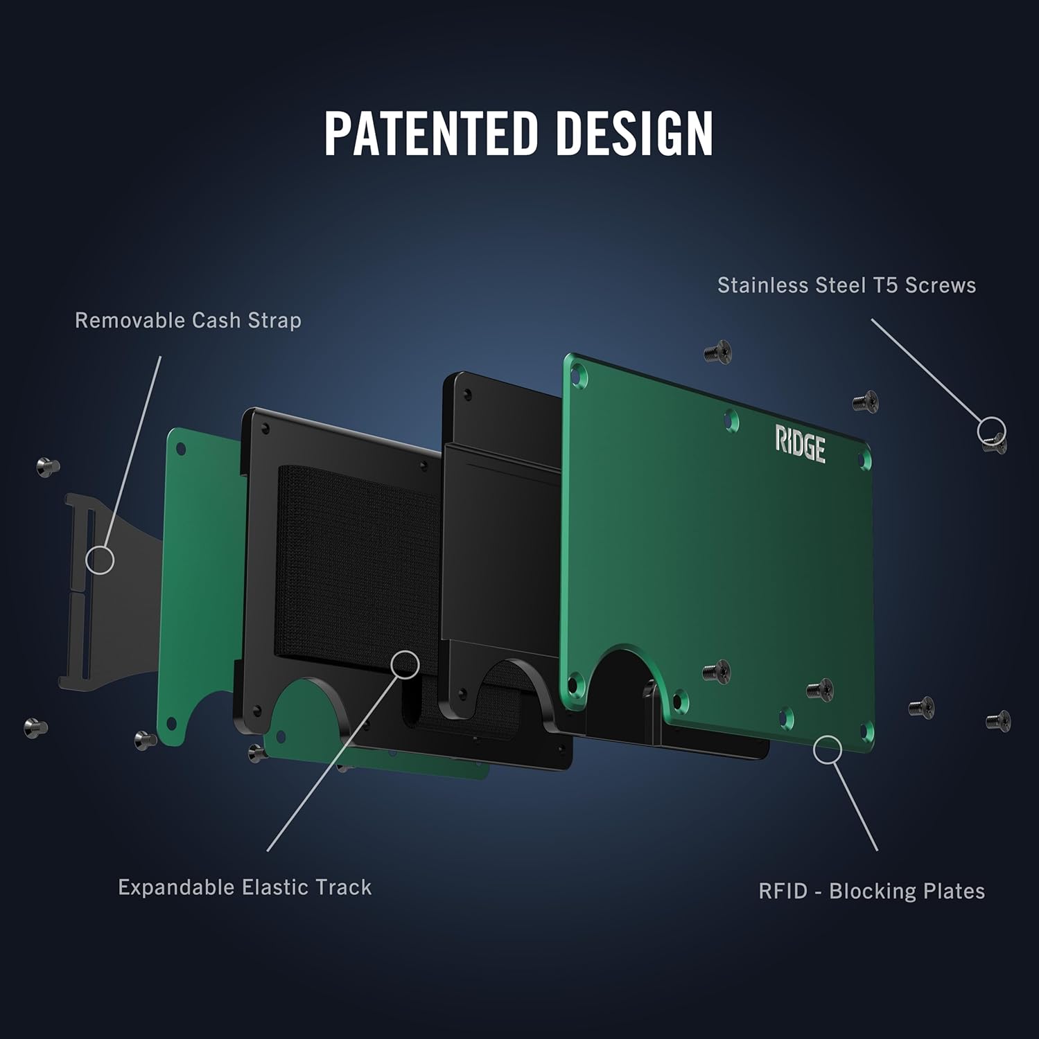The Ridge Secure Essentials Bundle: Minimalist RFID-Blocking Slim Wallet with Cash Strap Forest Green & Compact Key Organizer Set Aluminum Gunmetal.