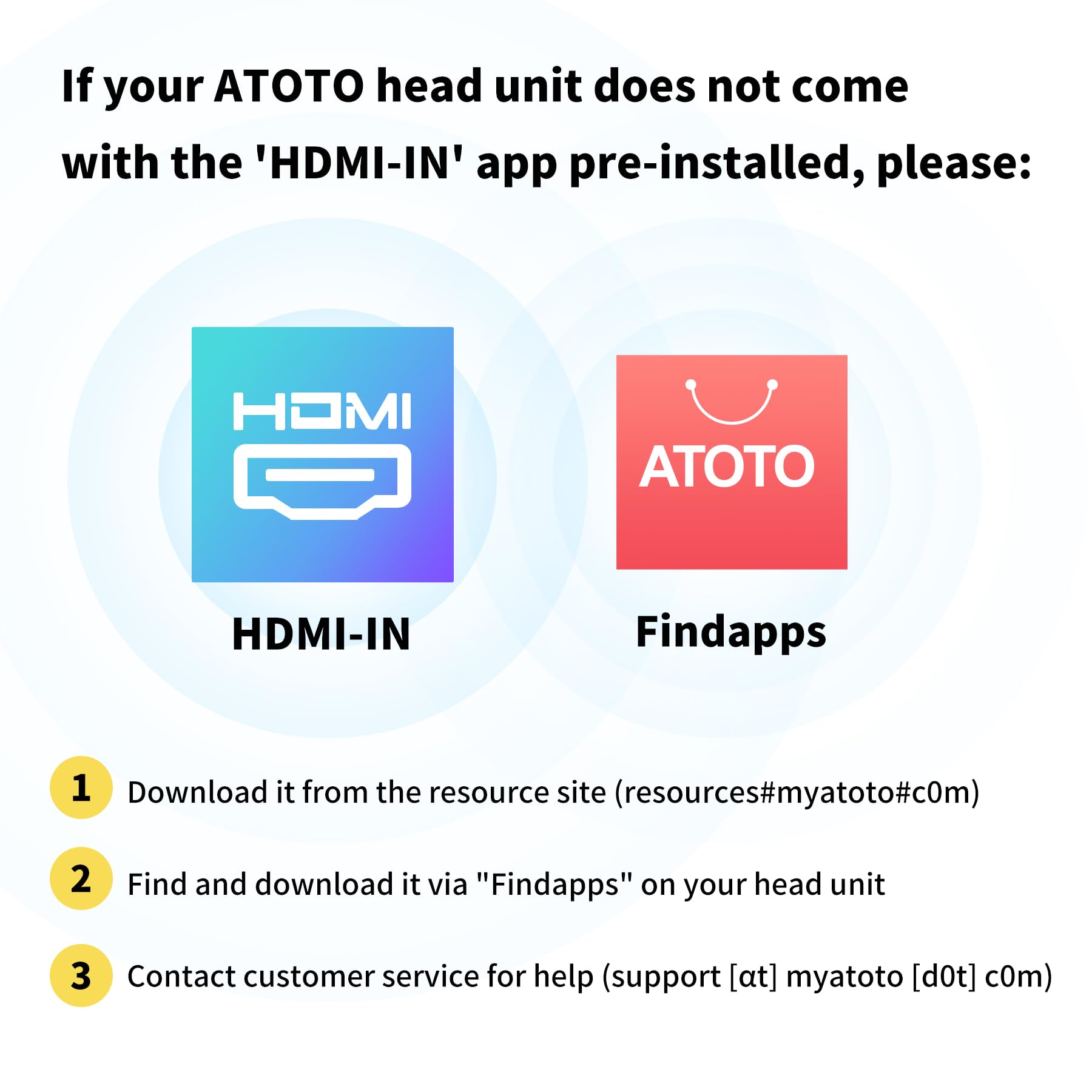 ATOTO AC-HBV86 HDMI zu USB A Adapter Kabel, 13.8cm/5.43 Zoll, den Anschluss von TV Boxen/Gamepads Android Geräte (P9 / A6 / S8 Serie),Streaming von TV Shows und Spielen im Auto