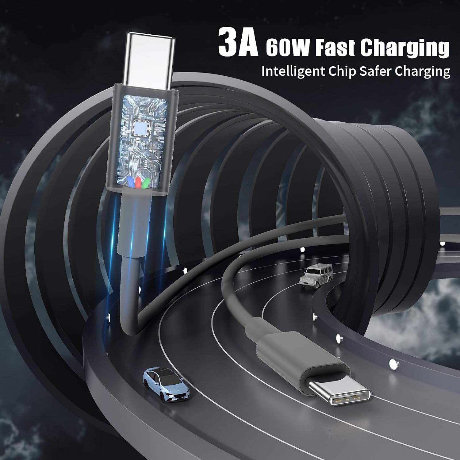 Essri USB C to USB C Cable 3FT for Apple iPhone 17 16 Charger Cord 4Pack image 5