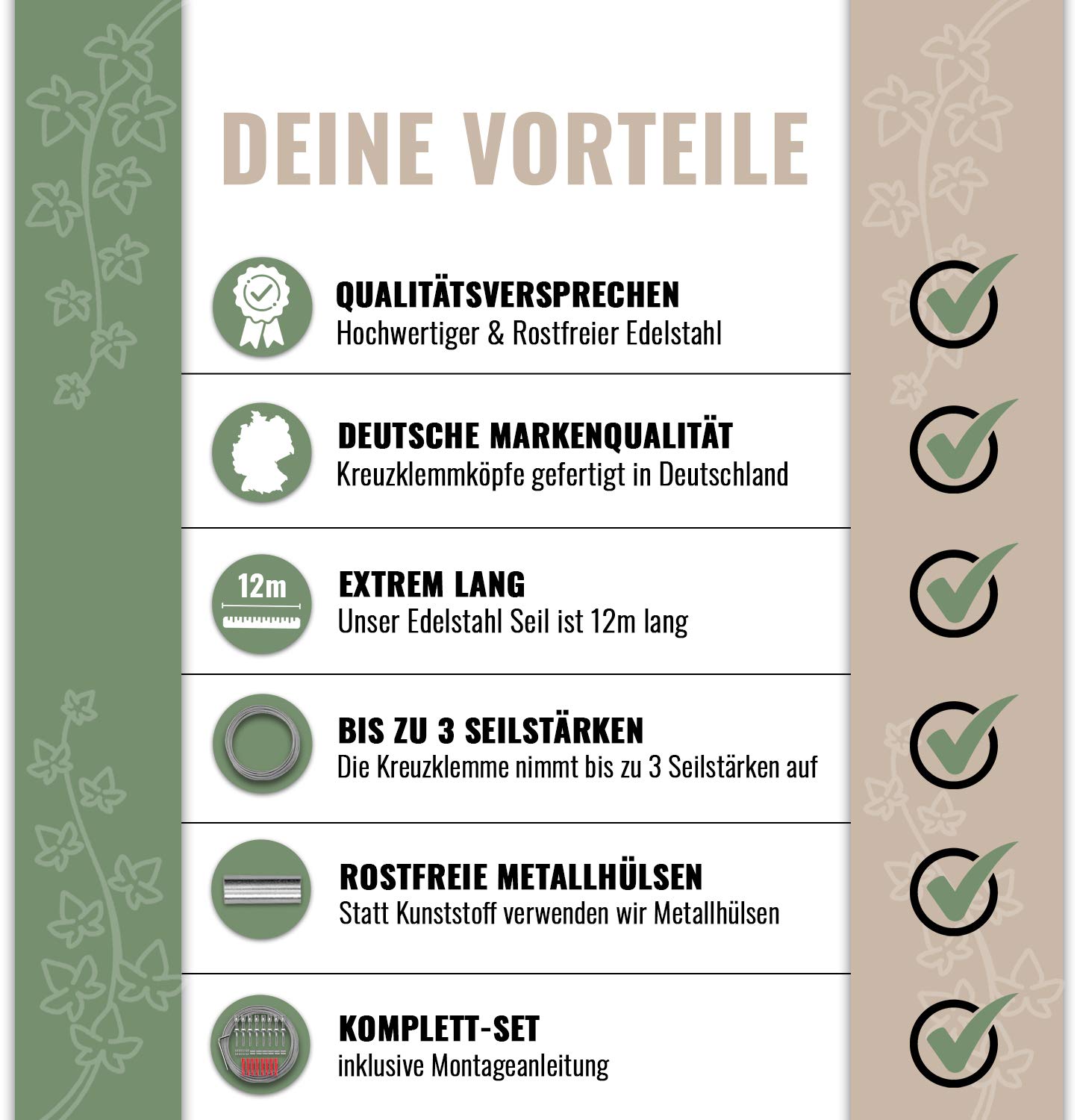 Rankhilfe Edelstahl-Komplettset Seilsystem, 8 Bolzen und 12m Drahtseil (3mm V4A) für Kletterpflanzen wie Rosen, Clematis, Blauregen, Weinreben (8 Halter, 12m, Zubehör)