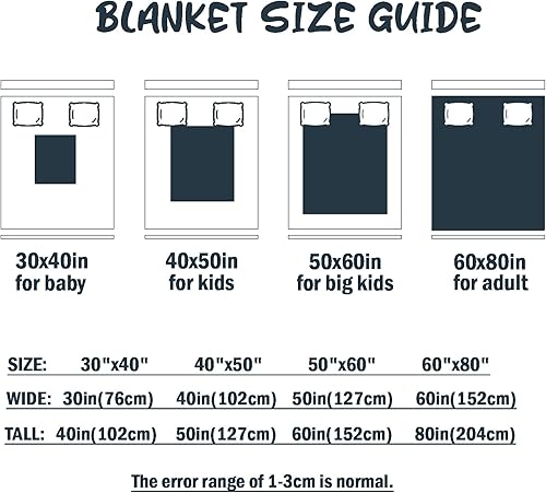 Miniatura 4 de Manta de bebé personalizada para niñas y niños, manta de bebé personalizada con nombre, mantas personalizadas con nombre para niños, manta de