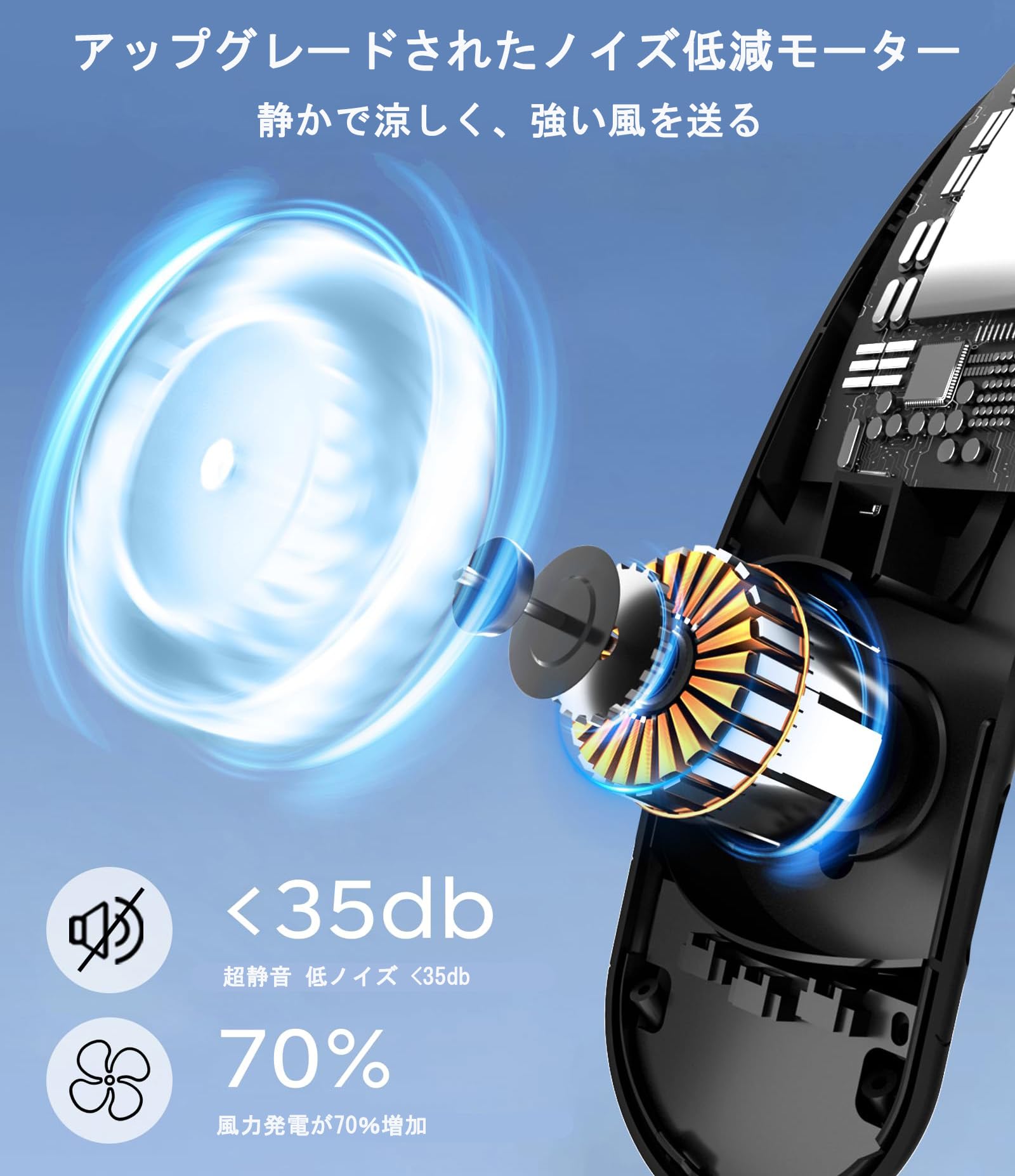 Amazon | 【瞬間冷却ネックファン2024夏の新スタイル】羽根なしネック