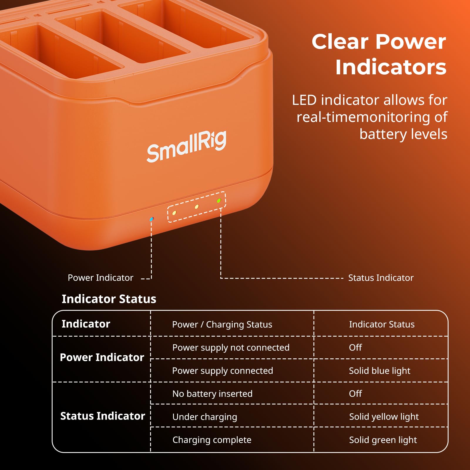 SMALLRIG Camera Battery Charger for DJI Action 6 5921