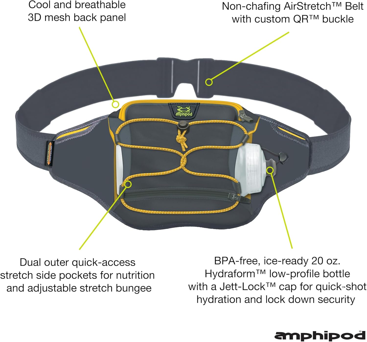 Amphipod Full-Tilt AirStretch Trail Off-Road Bottle Pack, Ergonomic Hydration & Storage for Trail, Road Runners & Walkers - Slate/Solar Yellow - OSFM