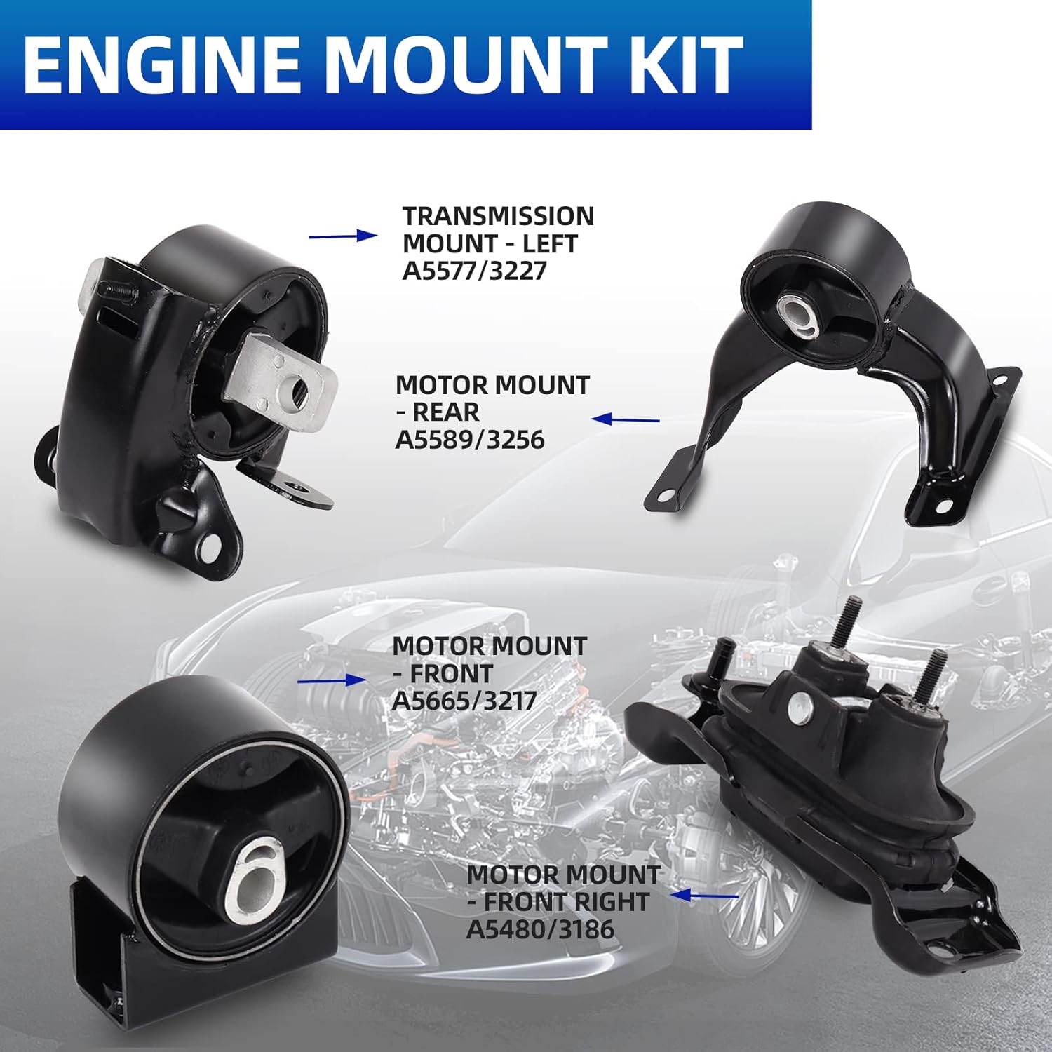 Engine Motor Mounts Set - Compatible with 2011-2014 VW Routan 3.6L & 2011-2015 Chrysler Town & Country 3.6L & 2011-2017 Dodge Grand Caravan 3.6L & 2012-2015 Ram C/V 3.6L, A5665 A5480 A5589 A5577