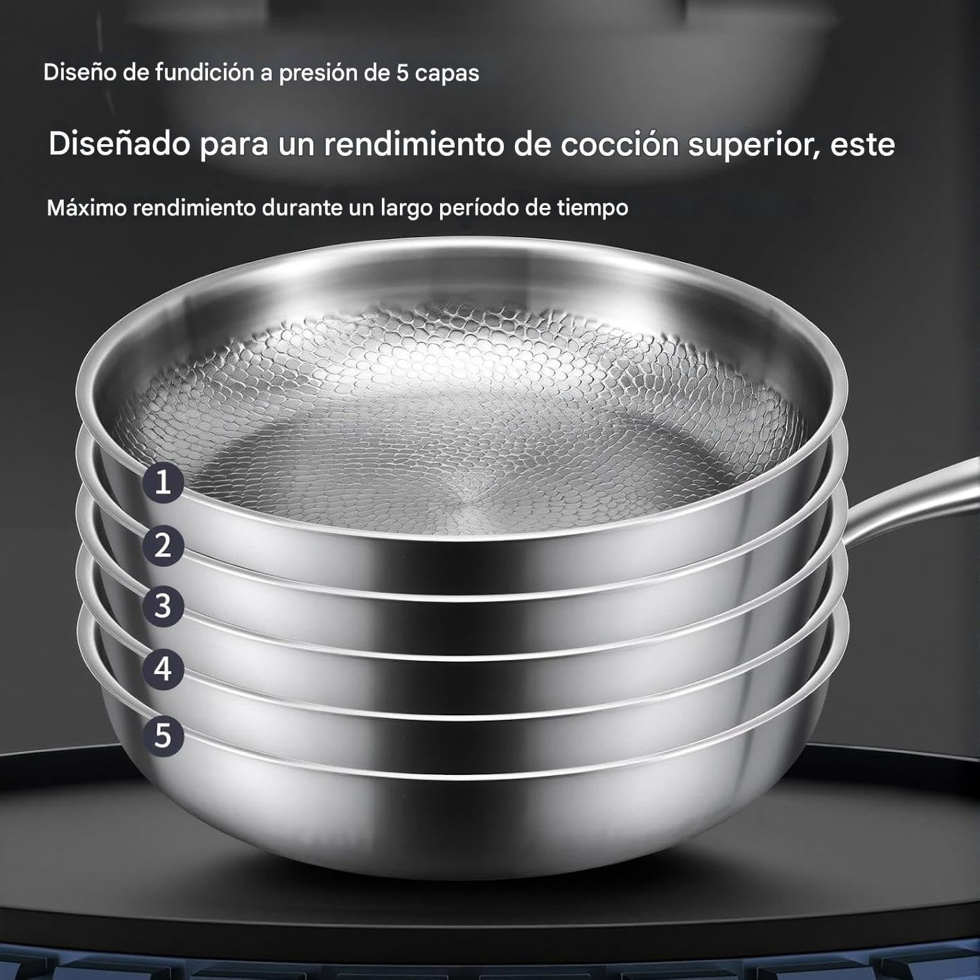 Genérico Sartén De Titanio Ultra Duradera Resistente, Utensilios De Cocina Antiadherentes Multifuncionales Sin Revestimiento (24cm)