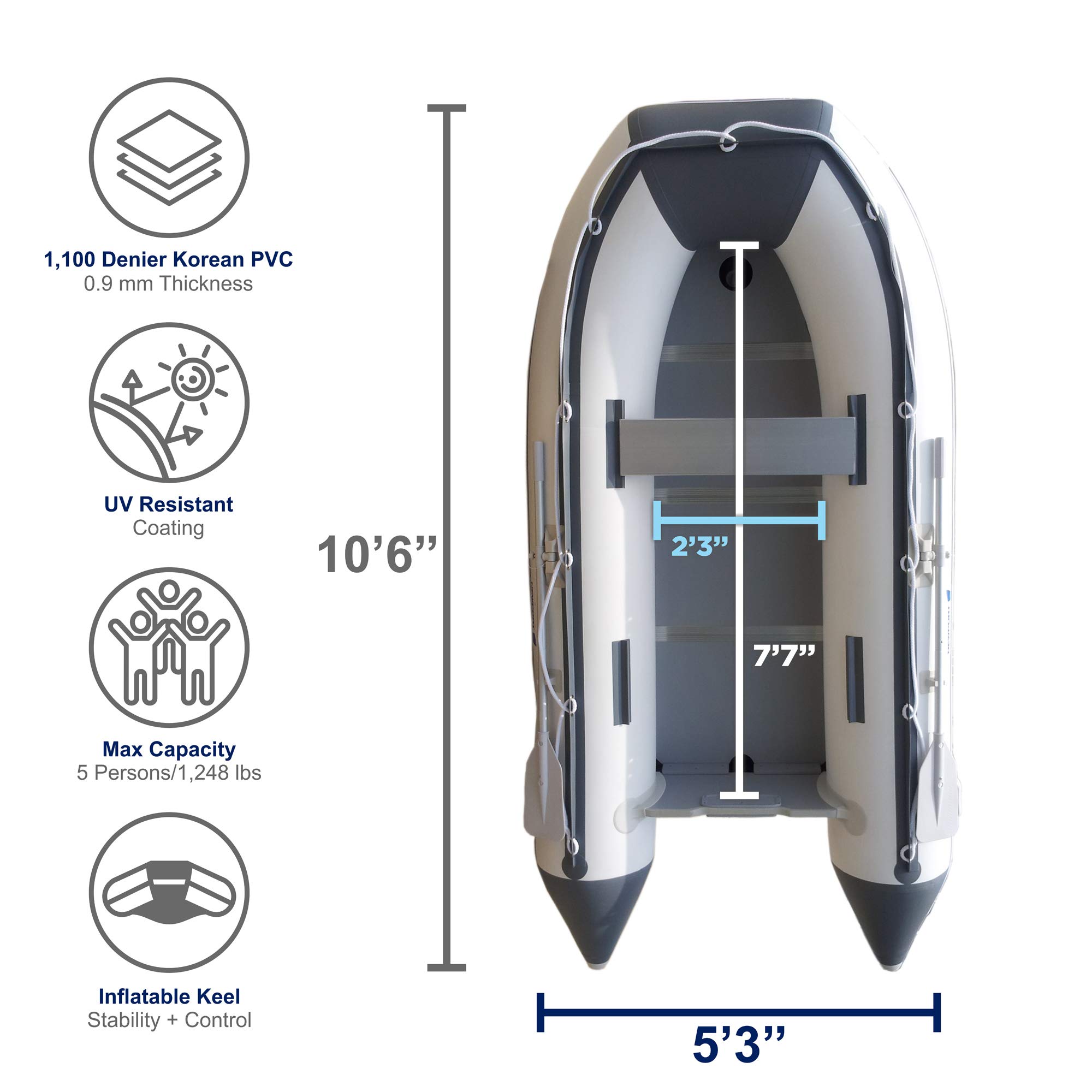 Newport Vessels 10ft 6in Inflatable Dinghy Boat Transom Sport Tender 5 Person 15HP USCG