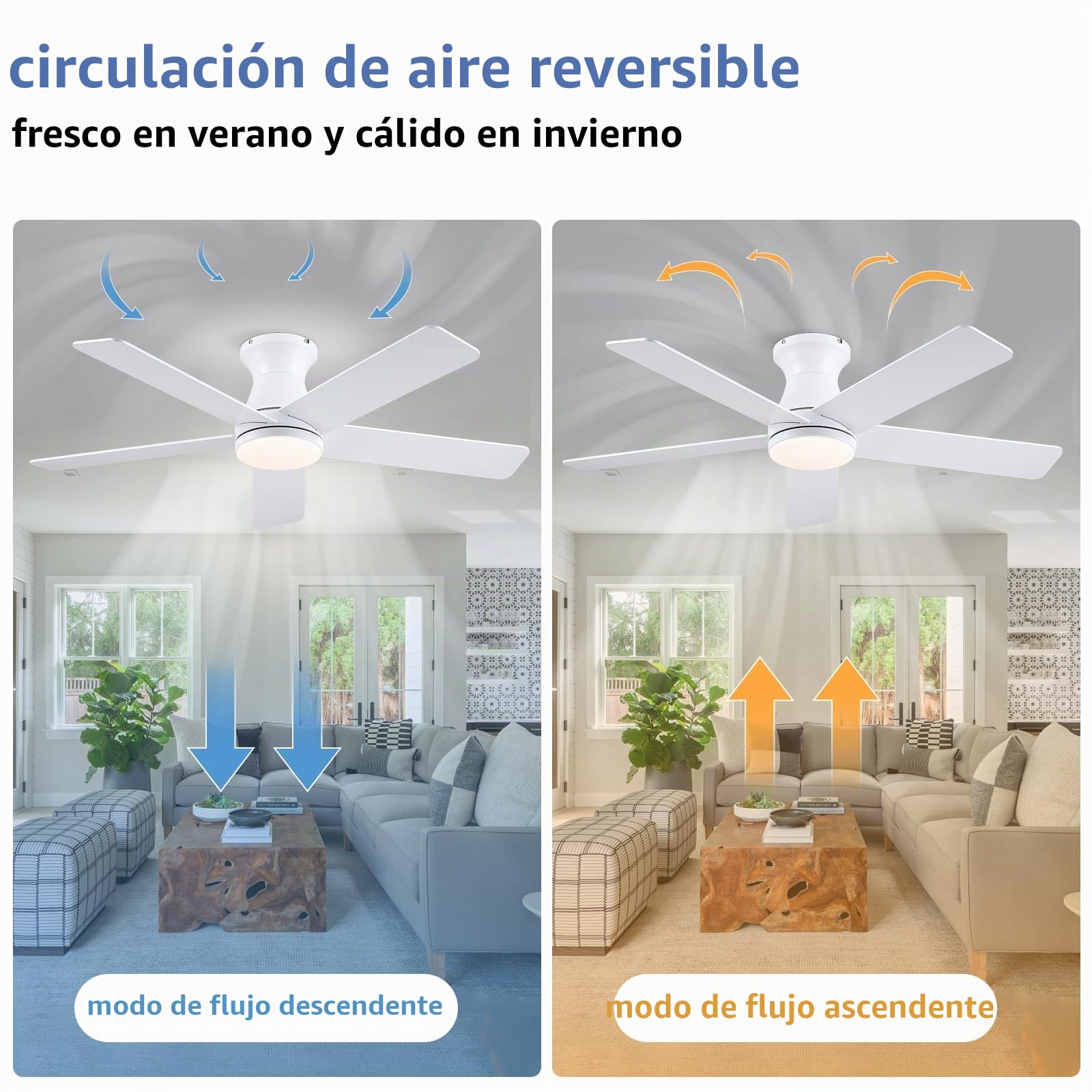 Kviflon Ventilador de techo plano de 117 cm con iluminación LED y mando a distancia, LED con intensidad regulable, 6 velocidades, ventilador de techo moderno empotrable para dormitorio y cocina.