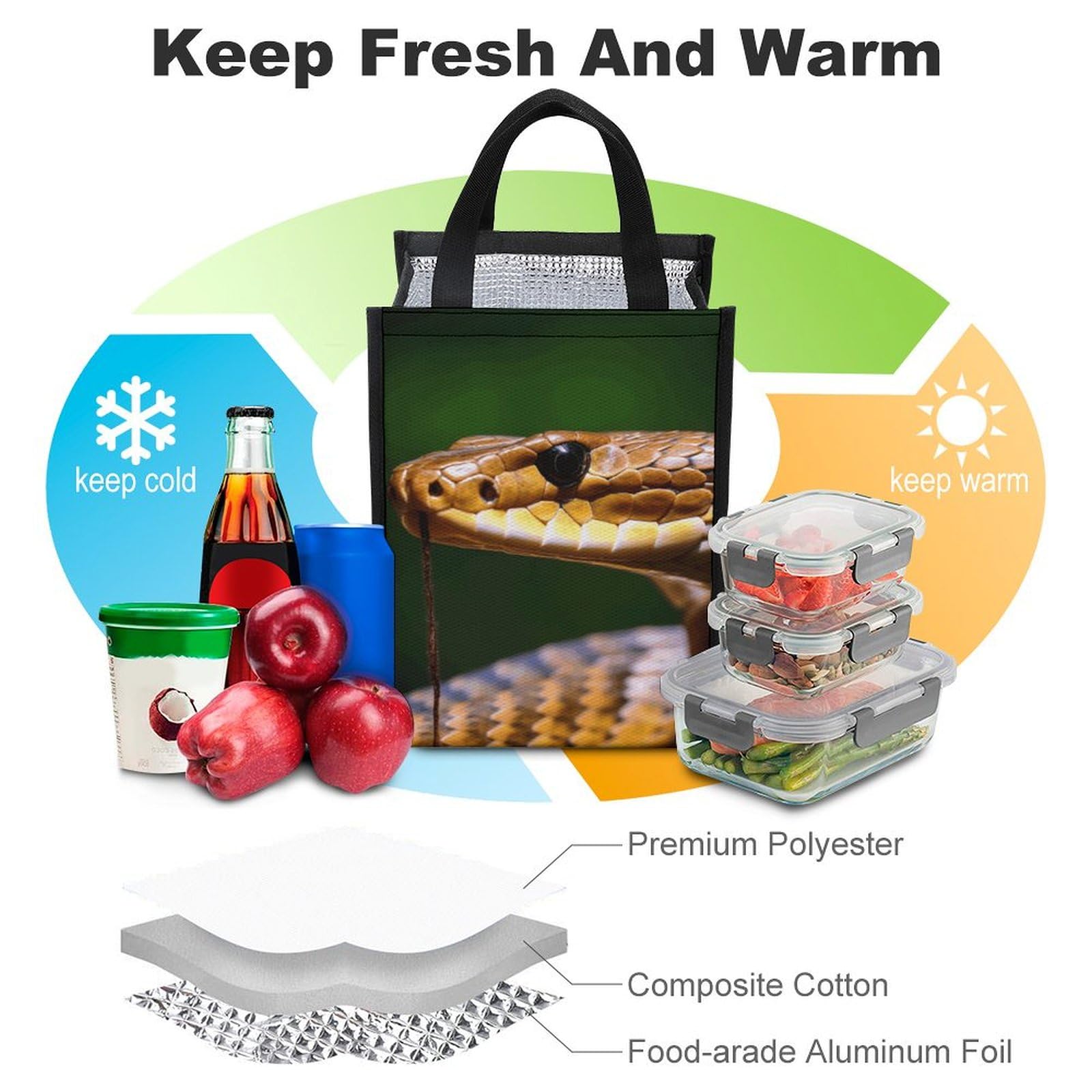 Bolsa De Almuerzo Con Estampado De Mapa Mundial Para Mujeres, Bolsa De Refrigeración Portátil Para Adultos, Linda Bolsa De Almuerzo Con Correa De Hombro Ajustable