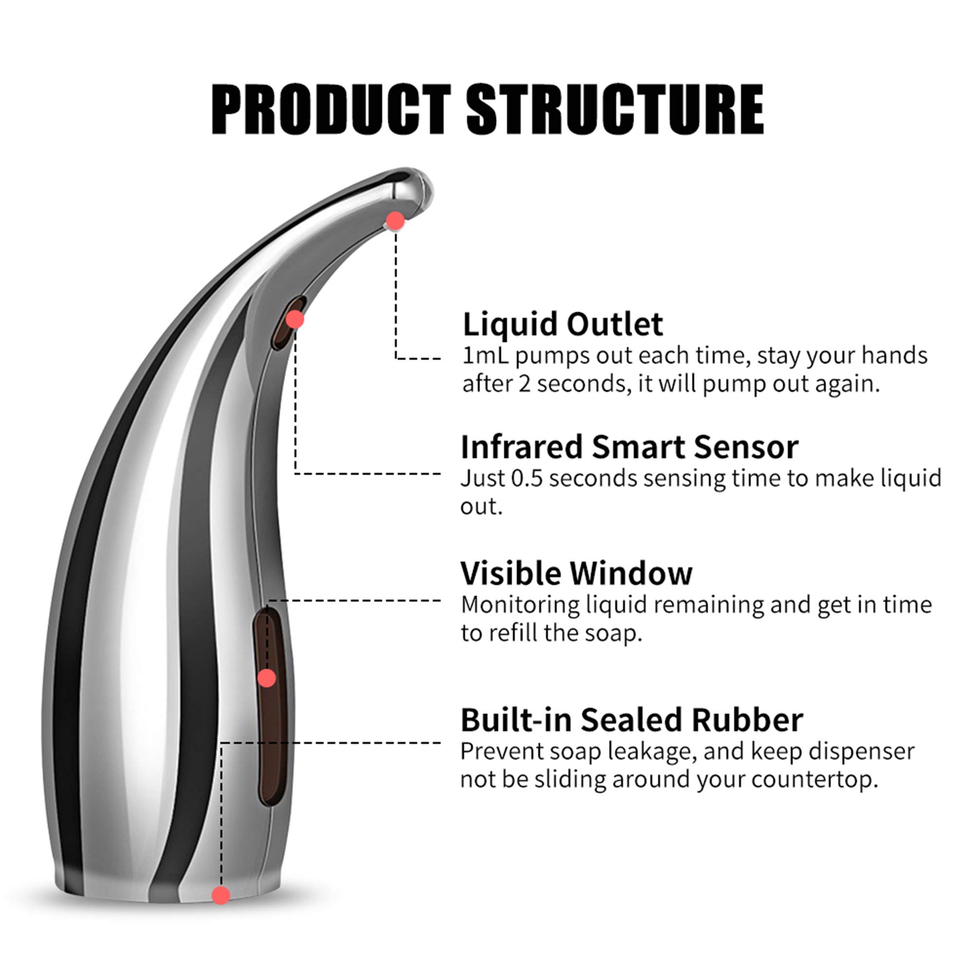Erogatore di Sapone Dosatore Automatico di Sapone Liquido a Pompa Dispenser di Shampoo in Schiuma Touchless con Sensore Intelligente a Infrarossi per Bagno in Cucina,