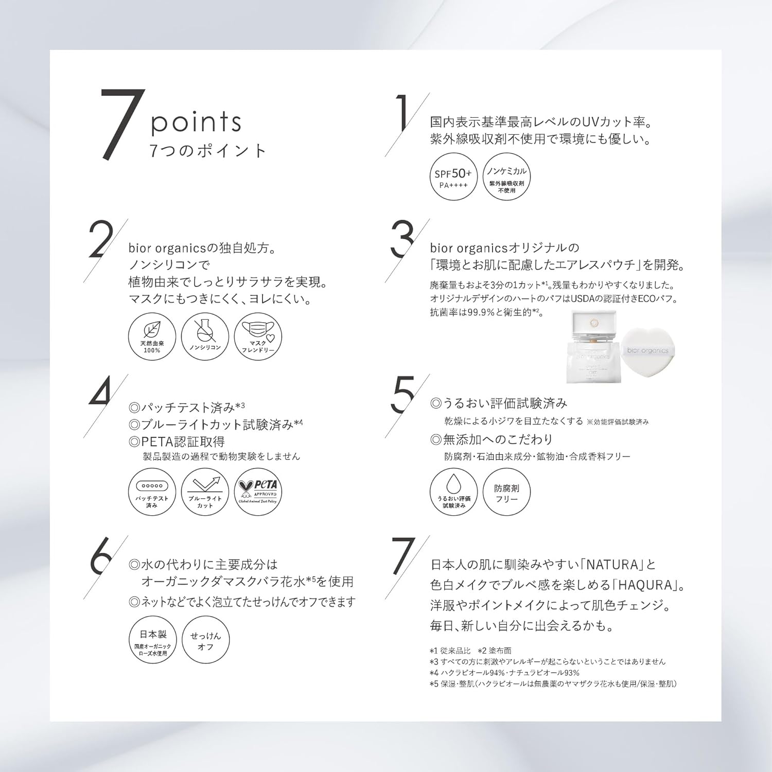 bior organics オーガニックアクア エアレスクッション ファンデーション HAQURA リフィル&パフ&コンパクト セット (ニュートラル005H(標準色))