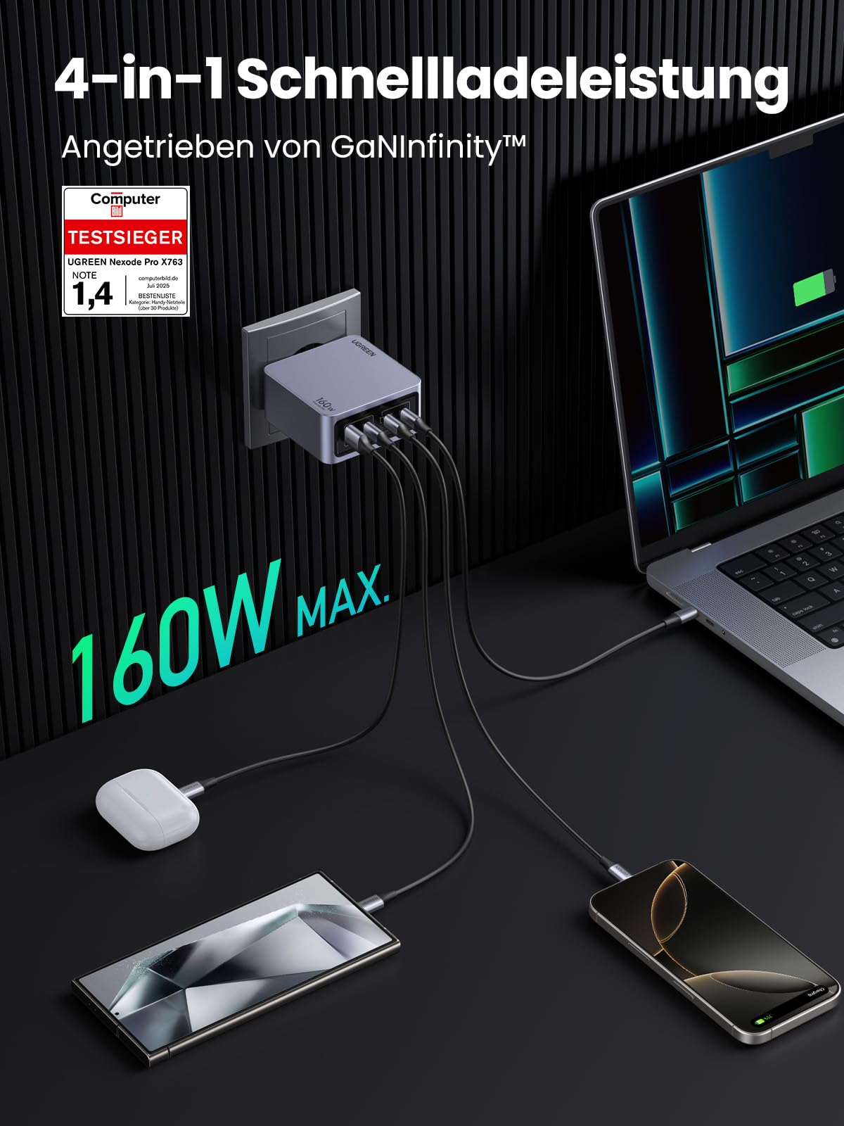 UGREEN USB C Ladegerät, Nexode Pro 160W GaN Charger Mini USB C Netzteil 4-Port Schnellladegerät PD3.1 kompatibel mit MacBook Pro/Air, iPad, iPhone 17 Pro Max, Galaxy S25 Ultra, S24, Dell XPS