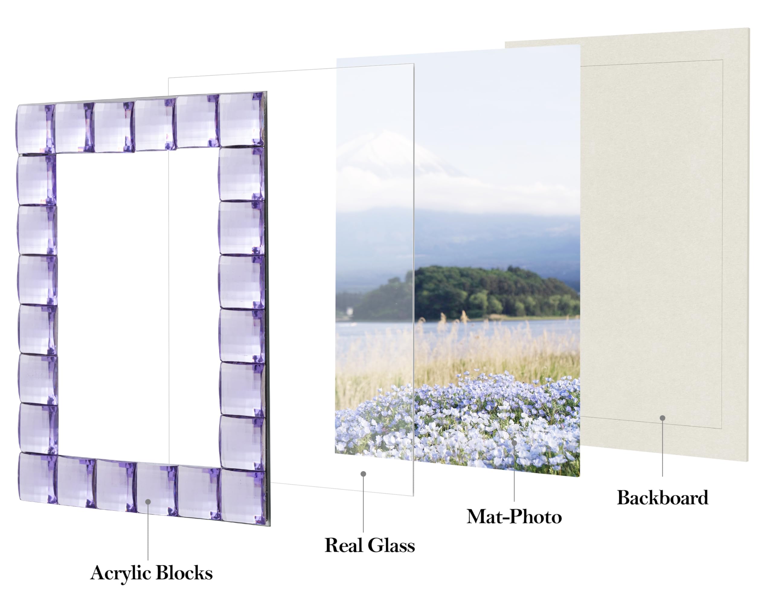 eletecpro 4x6 Sparkling Jewel Picture Frame with Real Glass and Square Acrylic Decoratd, Elegant Style for Photos Home Decor Wall and Tabletop, Purple