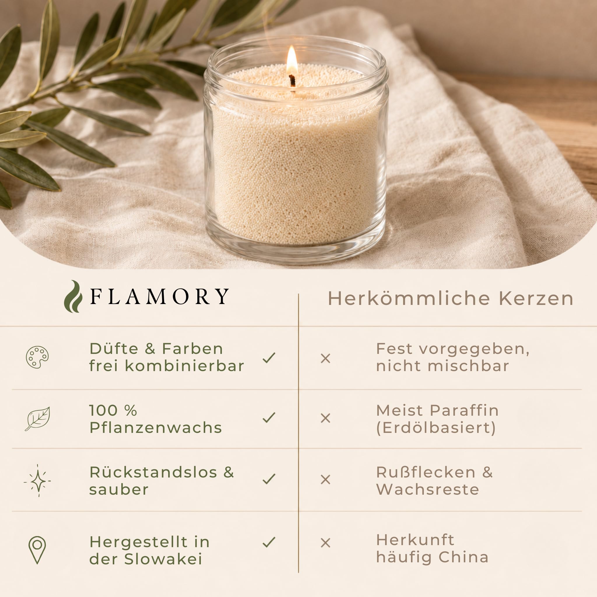 Geschenkset Elegance Kerzensand mit Duft 4x150g inkl. 12 Dochte | 96h Brennzeit. Pflanzenwachs, ohne Paraffin, rußarm. Vegan und nachfüllbar. Kerzensand mit Docht und Duft.