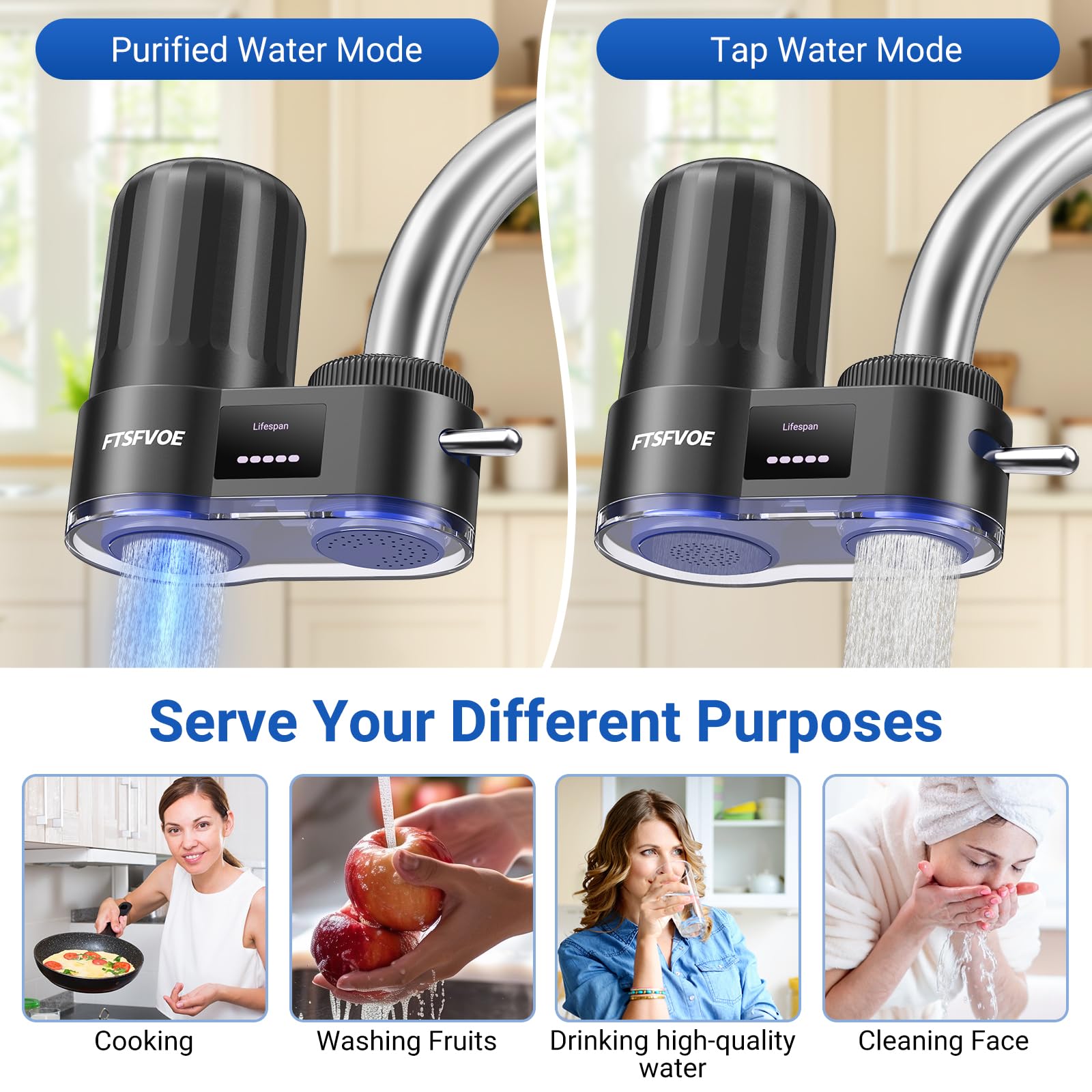 Faucet Water Filter for Sink, with LED Display Water Filter, Turbine-Powered UV Sterilization, Reduces Chlorine, Limescale, Heavy Metals, and Odors with 2 Replacement Filter