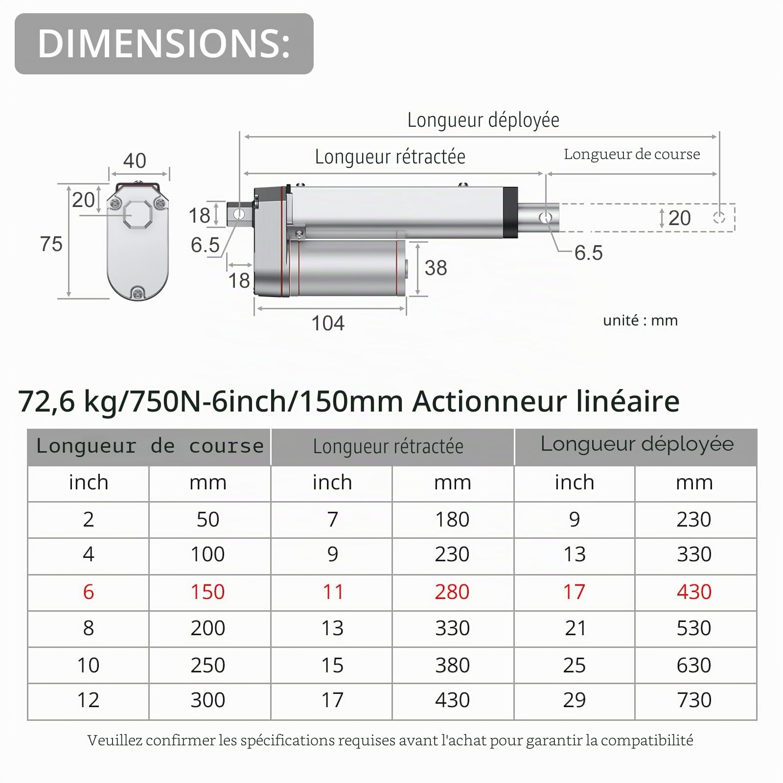 Justech Moteur à Actionneur Linéaire Heavy Duty 750N/160LBS 150mm DC 12V Actionneurs à Mouvement Linéaire pour Ouvre-Porte Électrique Voiture Automatique RV Machines Agricoles Industrielles Cargaison