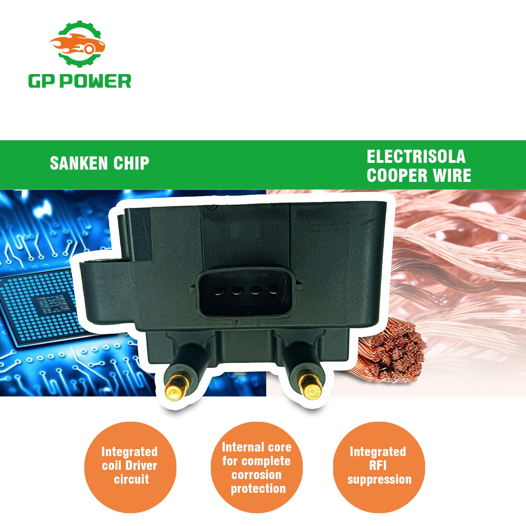 Amazon | GP POWER イグニッションコイルパック 22433-AA410 UF240