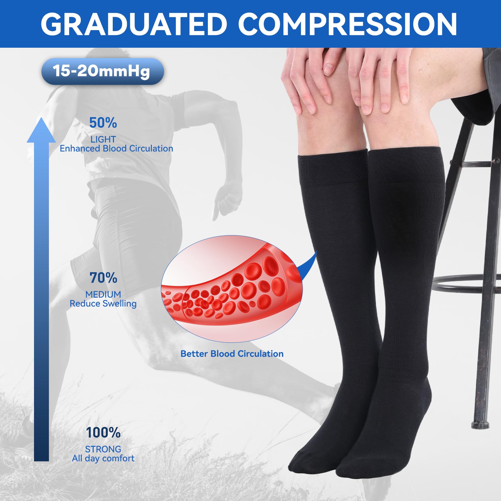 3 Pares de Calcetines de Compresión para Mujer y Hombre - Calcetines Altos Hasta la Rodilla con Soporte Graduado para Enfermería y Vuelo
