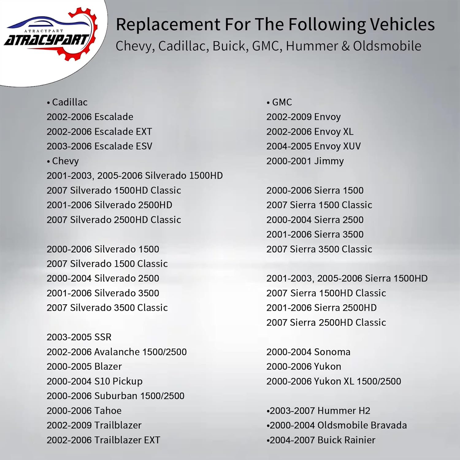 Ignition Lock Cylinder Housing | Replacement for 2000-2009 Chevy, Cadillac, Buick, GMC, Hummer & Bravada Vehicles | Replace#: 924-713, ‎88965342