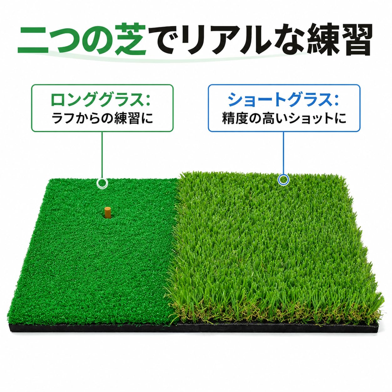 Alfombra de Golf 30x60cm, tapete de práctica portátil para Interior, Esterilla de o con Base Antideslizante de EVA