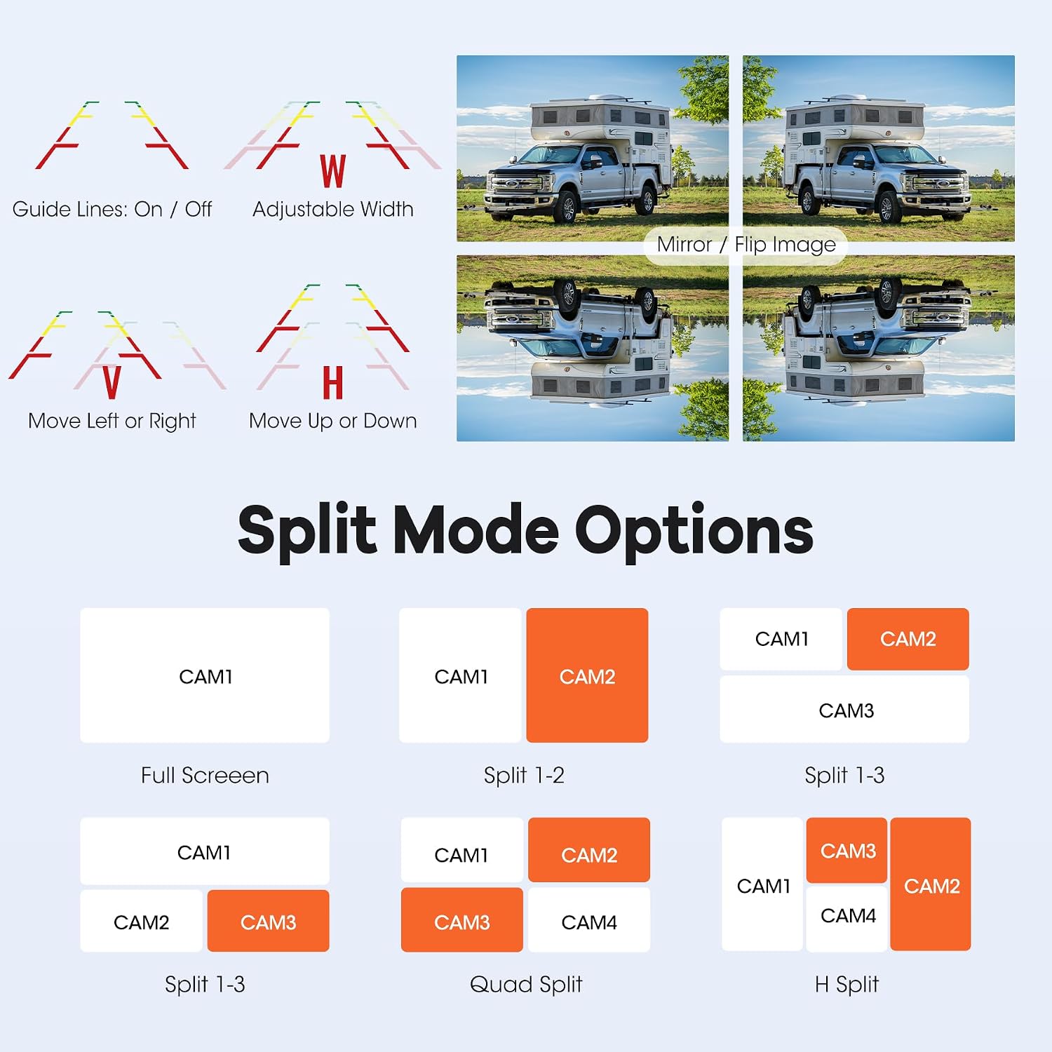 2 Solar Magnetic Wireless Trailer Camera System, 7" IPS DVR Screen + Solar Powered Night Vision Rear Camera, 100% No Wiring Waterproof Backup Camera System for RV Truck Trailer Hitch, BS2