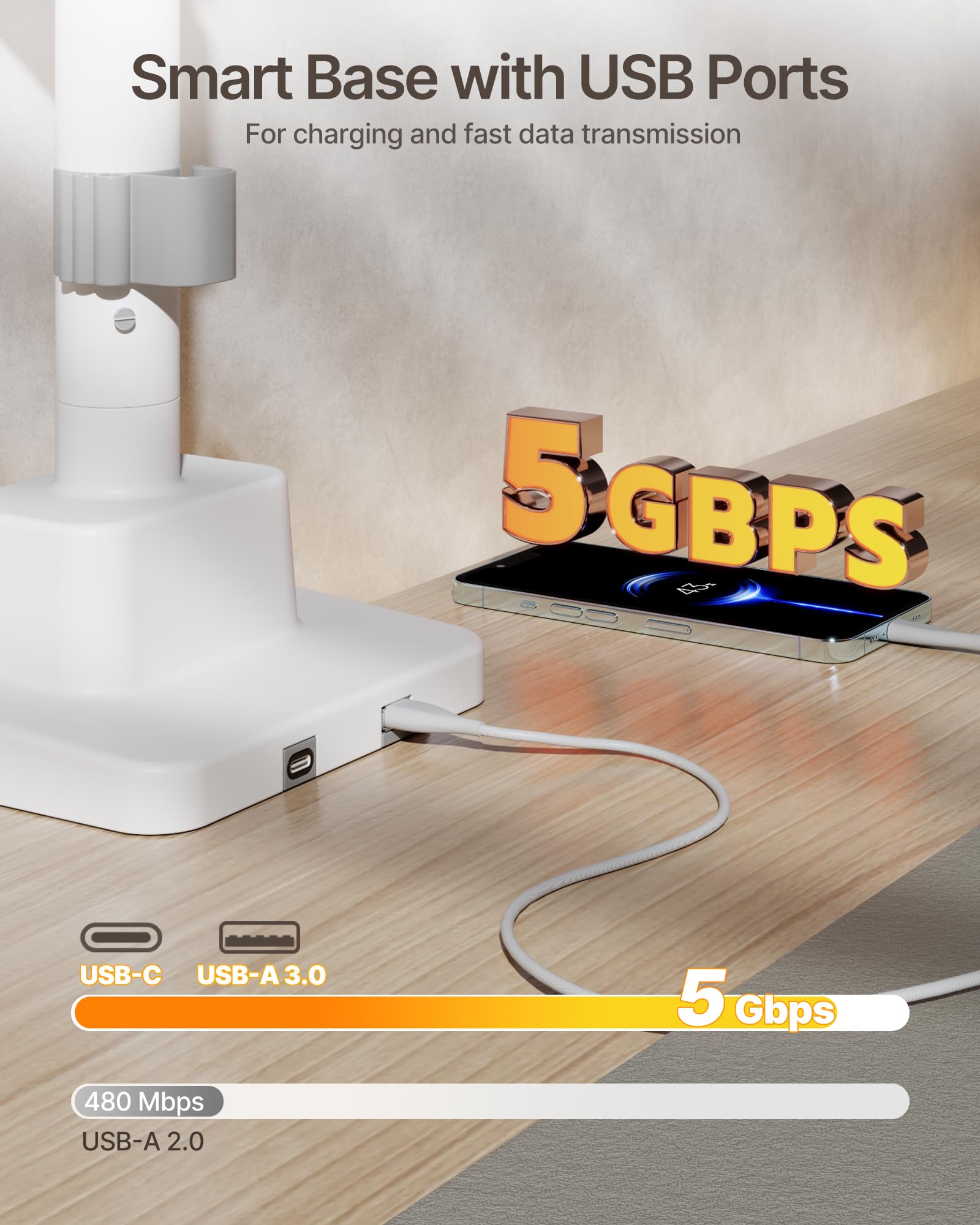 monTEK Double bras de moniteur ultra large pour écrans d'ordinateur de 17 à 57", supporte jusqu'à 27 kg, bras réglable à ressort à gaz avec USB A/C, support de moniteur vertical empilable robuste