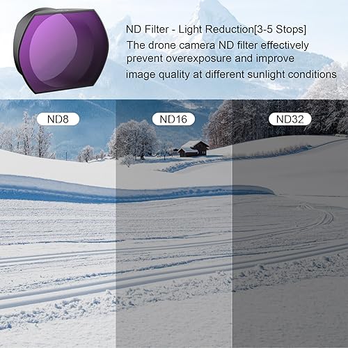 Miniatura 5 de Filtros ND para dron DJI FPV, paquete de 4 filtros ND8 ND16 ND32 CPL compatibles con accesorios DJI FPV, densidad neutra y polarizador circular, kit