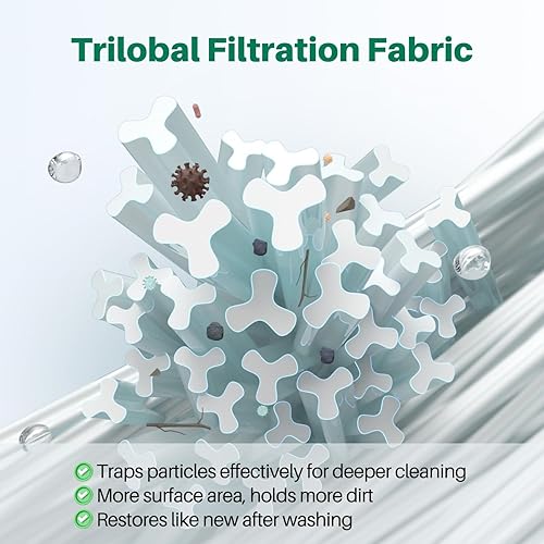 Miniatura 4 de TOREAD Filtro de piscina que sustituye a Pentair Clean and Clear 200, CC200, Unicel C-9419, Filbur FC-0688, 1 paquete