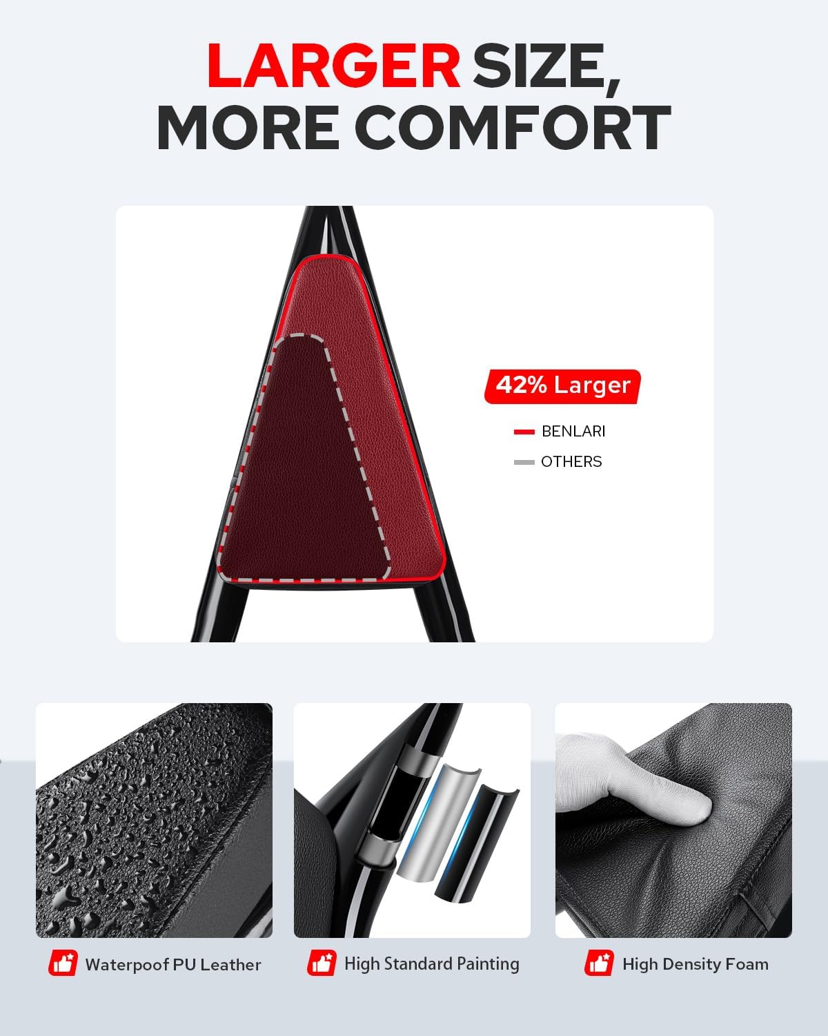 Benlari Sissy Bar Backrest, 26" Integrated Passenger Backrest, Quick Release Detachable Sissy Bar Fit for Harley Davidson Touring Street Glide Road Glide Road King Electra Glide 2009-2024, Black