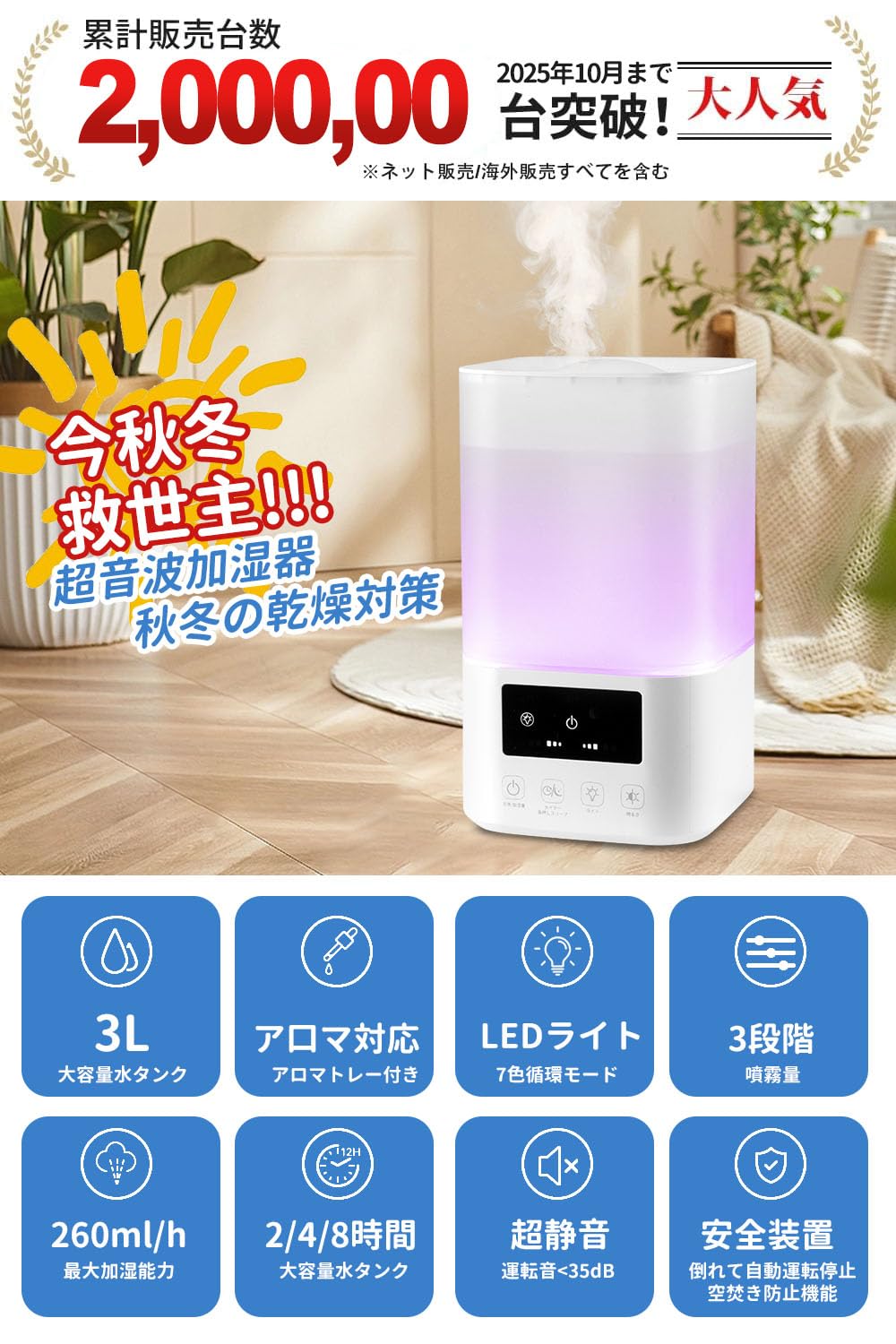 Amazon.co.jp: 加湿器 大容量 3L【2025新登場・業界NO.1節電】超音波式 