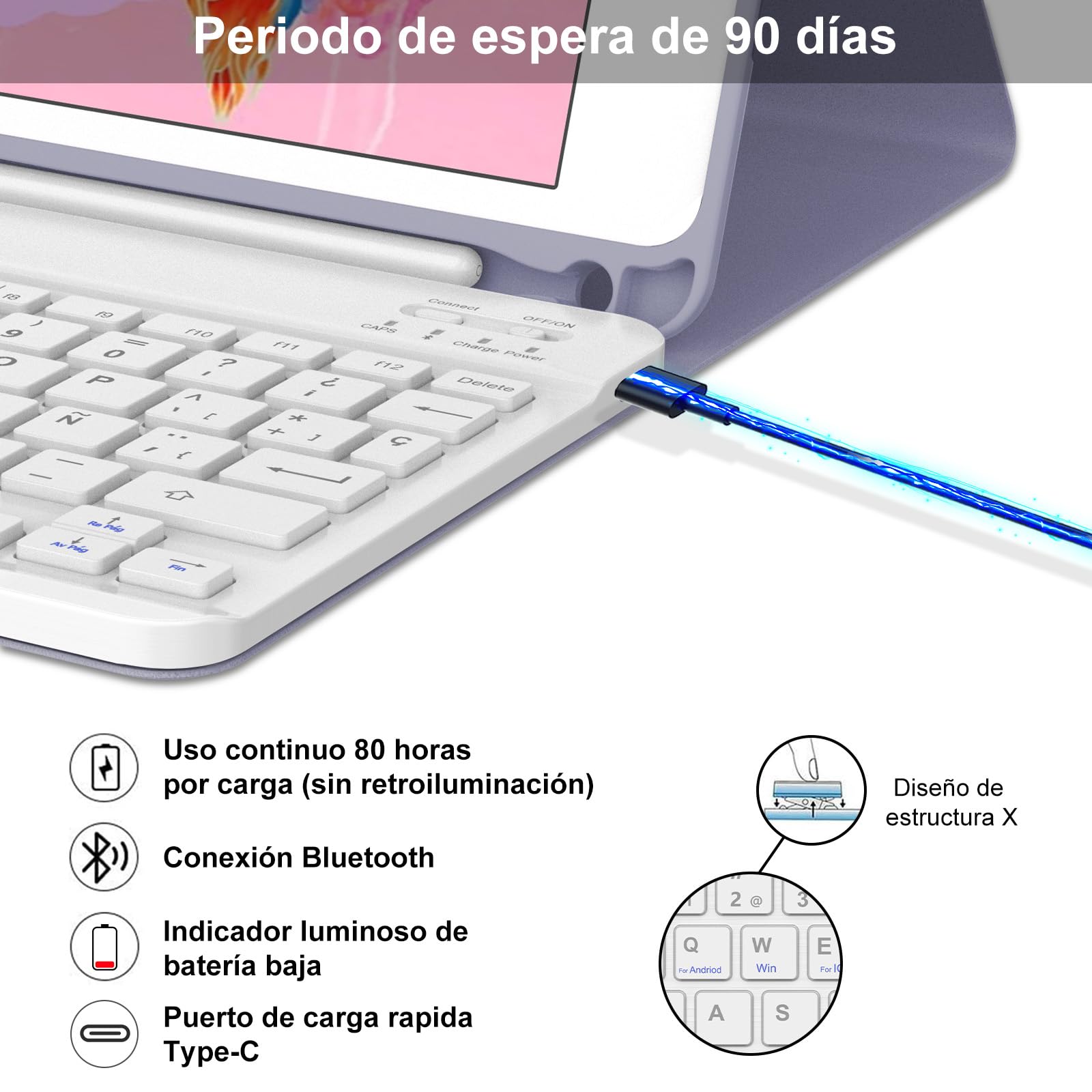 IVEOPPE Teclado iPad 6 Generación 9.7" 2018, Funda Teclado Español Ñ Bluetooth Magnética Wireless para iPad 6a/5a/Pro 9.7/Air 2/Air 1, Púrpura Lavanda