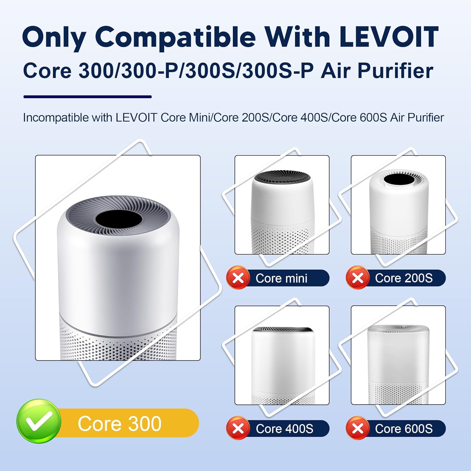 Core 300 Replacement Filter for LEVOIT Core 300 Core 300-P Core 300S Vortex Air Air Purifier, 3-in-1 H13 Grade True HEPA High-Efficiency Activated Carbon, Core 300-RF, 2 Pack, White - Image 2